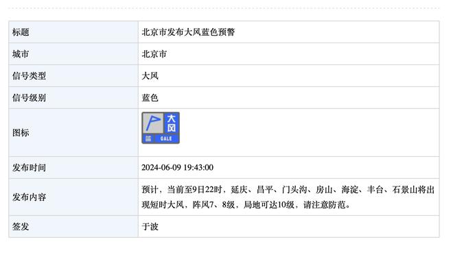 记者：曼联对外租桑乔至多特表示同意，各方希望几天内敲定交易